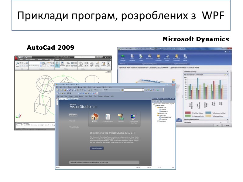 Приклади програм, розроблених з  WPF     AutoCad 2009 Microsoft Dynamics